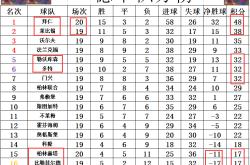 开云体育官网-包含柏林赫塔豪取主场胜利，积分榜攀升的词条