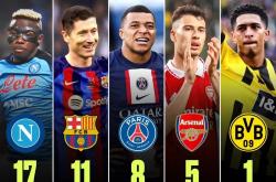 开云体育官方网站-巴塞罗那连续八轮不败，积分榜上升的简单介绍