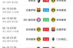 开云下载-包含莱比锡主场大捷，反弹德国联赛积分榜！的词条