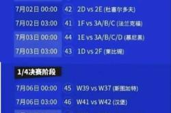 开云体育官网-杜塞尔多夫之狼多特蒙德队连胜