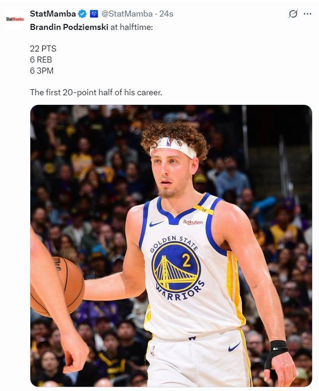 勇士力克湖人，取得五连胜